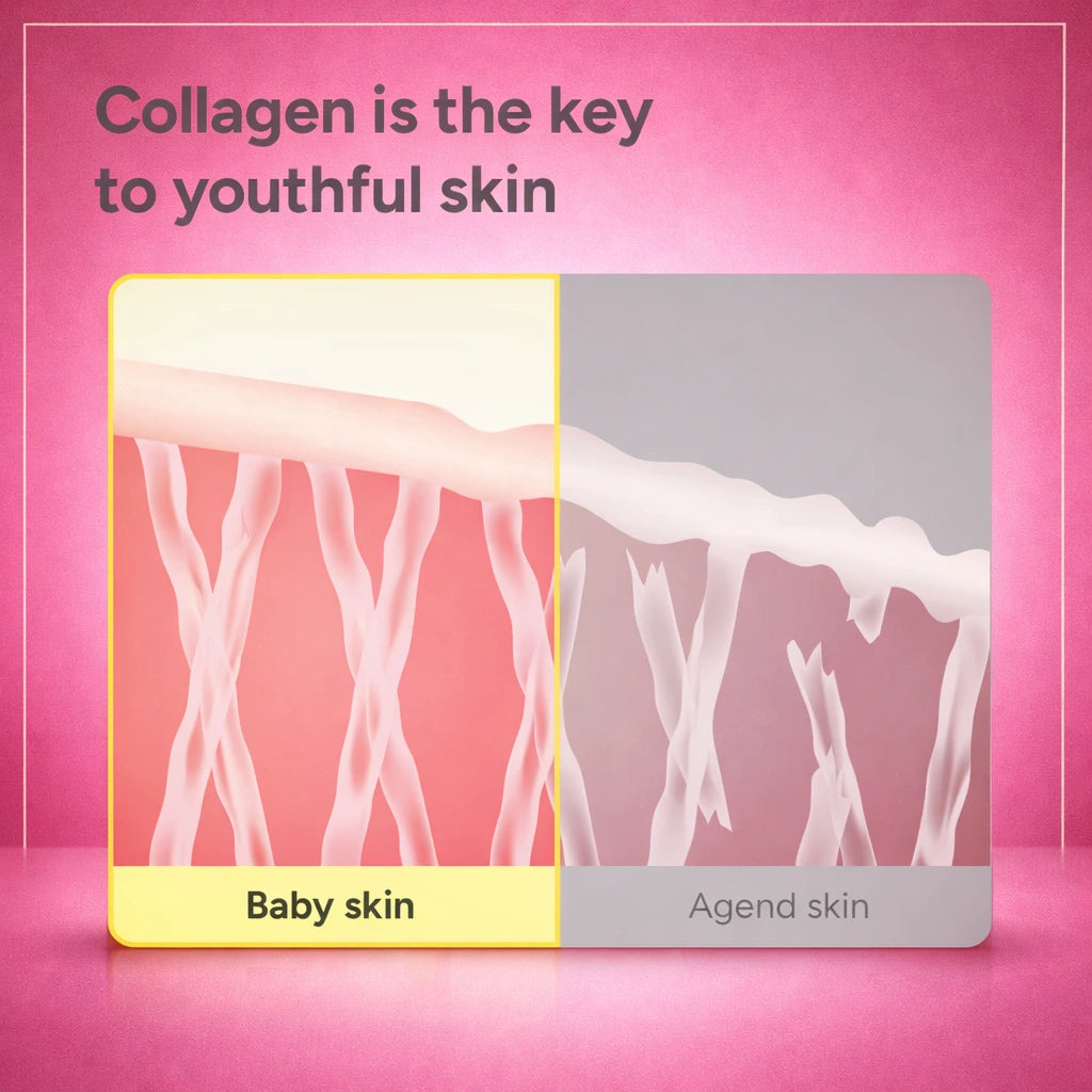 Aveneli™ 2-Step Collagen Ritual – Buy 1 Get 1 Free
