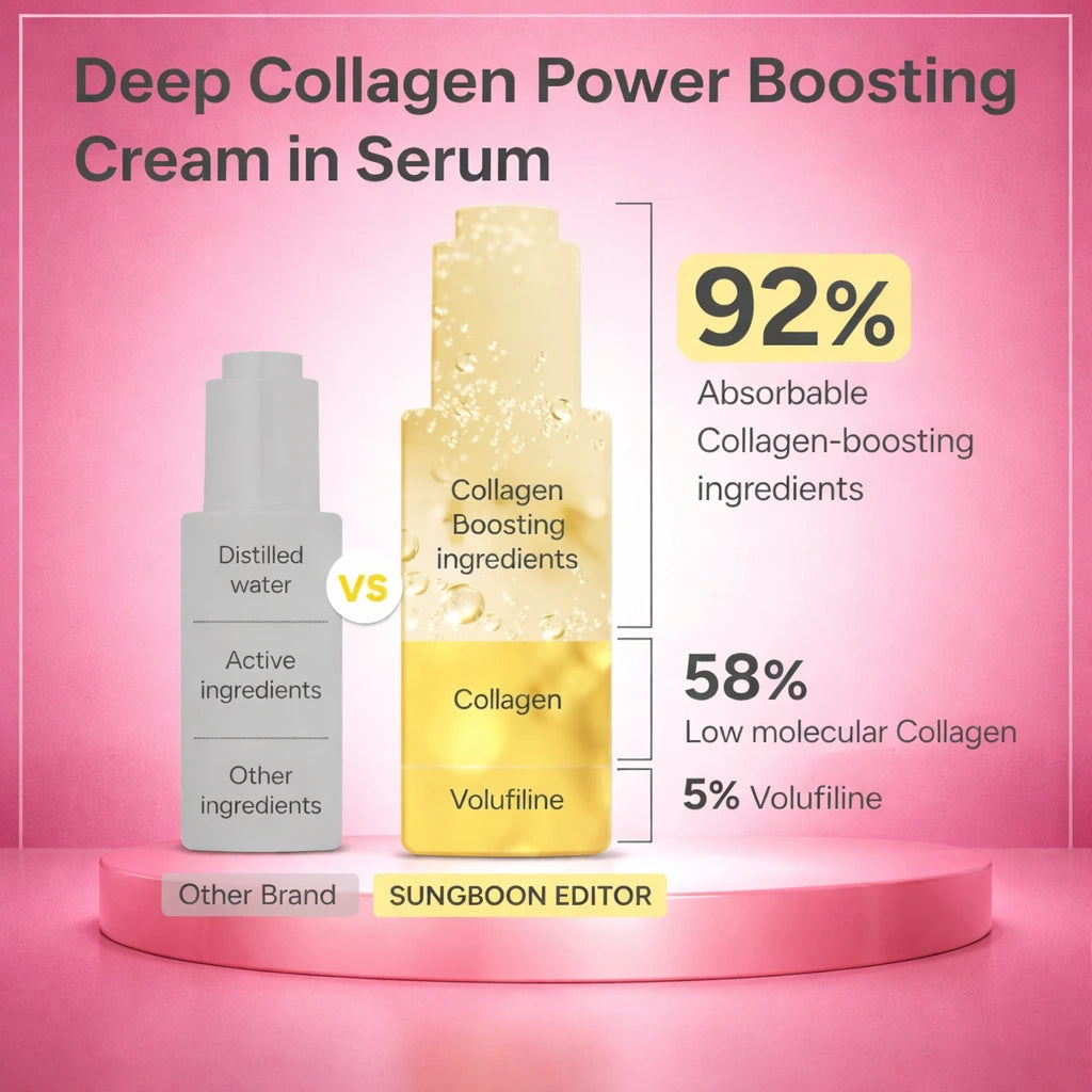 Aveneli™ 2-Step Collagen Ritual – Buy 1 Get 1 Free