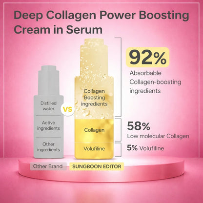 Aveneli™ 2-Step Collagen Ritual – Buy 1 Get 1 Free