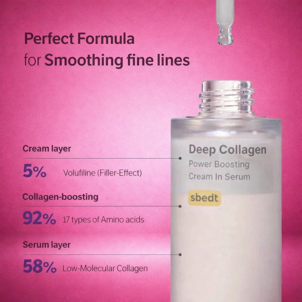 Aveneli™ 2-Step Collagen Ritual – Buy 1 Get 1 Free