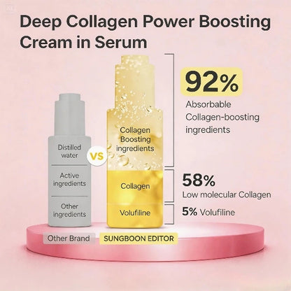 Aveneli™ Lift & Plump Duo