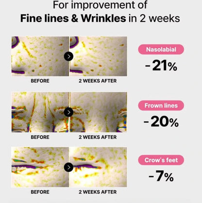 Aveneli LumiPatch™