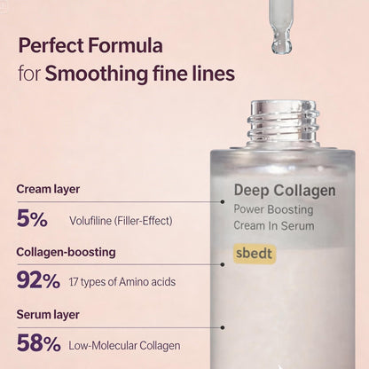 Aveneli™ Lift & Plump Duo