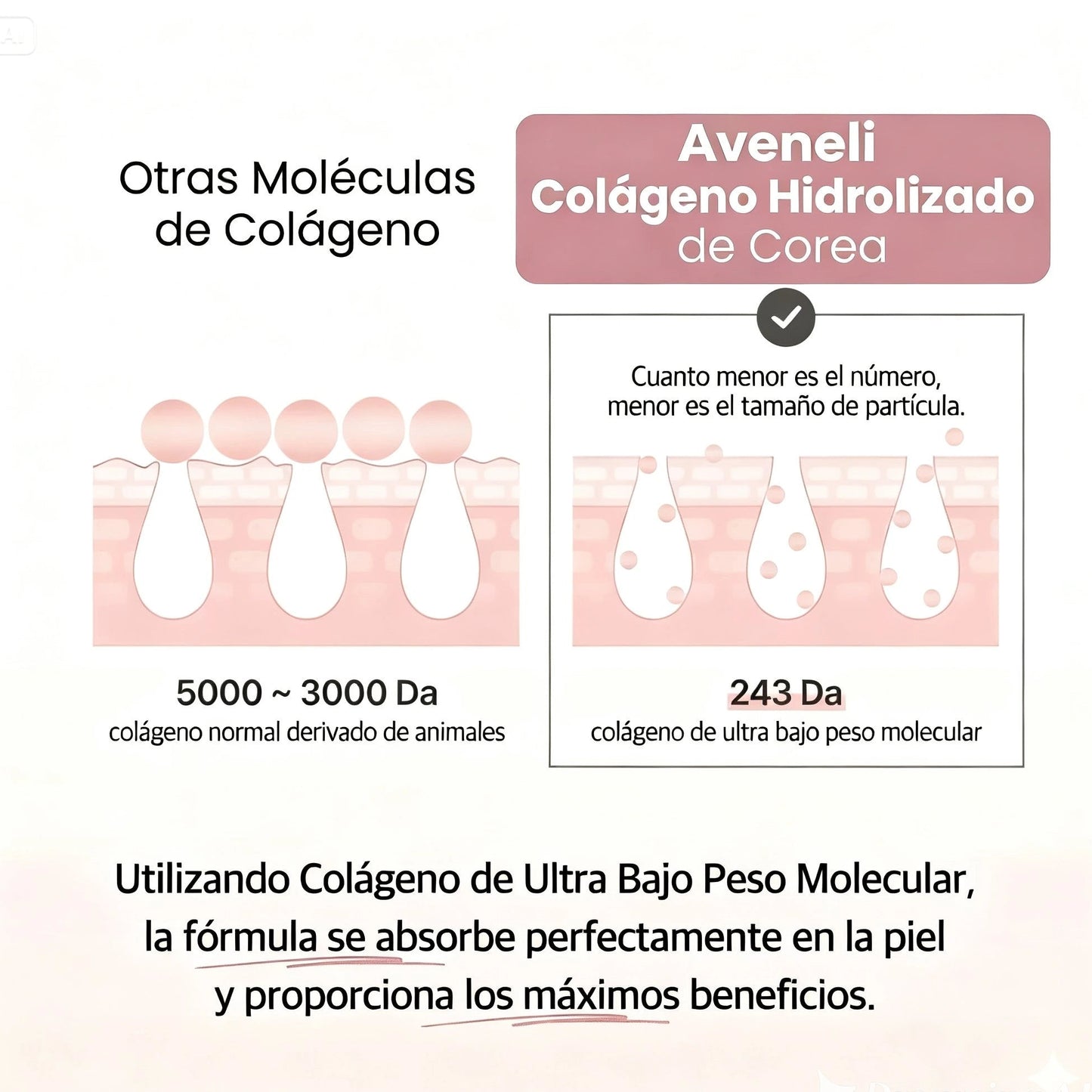 Máscara Colágeno™ | Escudo Nocturno