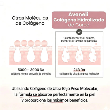 Máscara Colágeno™ | Escudo Nocturno